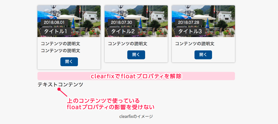 float例